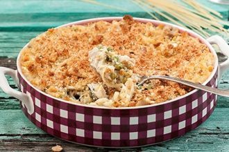 Φανταστική καρμπονάρα με κοτόπουλο