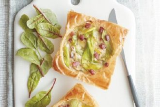 Πιτούλες με πράσο, πανσέτα και γραβιέρα