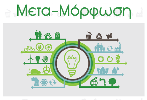 Εκδήλωση προβολής των ιδεών των ομάδων που συμμετείχαν στον Μαθητικό Διαγωνισμό “Μετά-Μόρφωση” και βράβευσης των νικητών