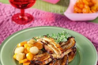 Ψητές πανσέτες μαριναρισμένες σε μέλι και ξίδι