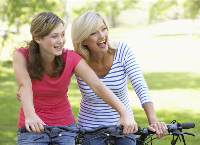 Ο κύκλος της περιόδου σε κάθε δεκαετία