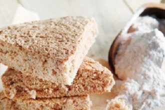 Ψωμί χωρίς γλουτένη (βασική συνταγή)