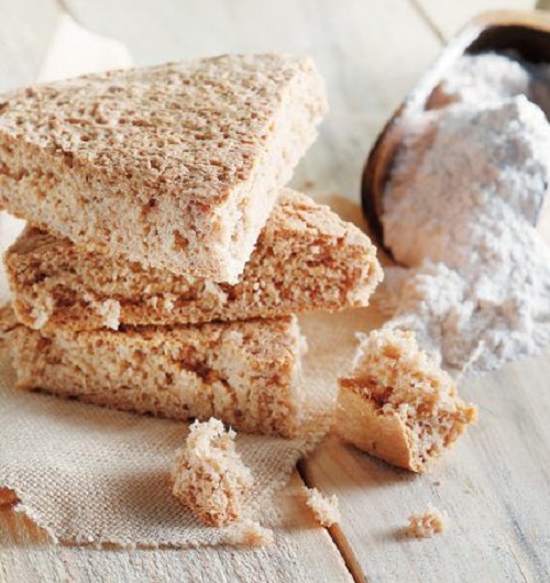 Ψωμί χωρίς γλουτένη (βασική συνταγή)