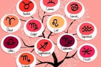 Ζώδια: Προβλέψεις για σήμερα Παρασκευή 17 Δεκεμβρίου 2021