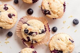 Blueberry Muffins: τ' αγαπημένα μας