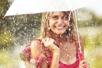 Καλοκαιρινή μπόρα -Τι να φορέσεις για να μην χάσεις το στιλ σου