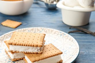Παγωτό σάντουιτς με μπισκότα πτι μπερ