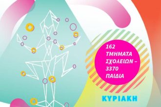 Καλοκαιρινό Μαθητικό Φεστιβάλ 2024 στα Παλαιά Σφαγεία