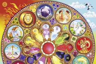 Τα ζώδια για σήμερα Σάββατο 18 Ιουνίου