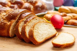 Τι πρέπει να προσέχετε το Πάσχα με τη διατροφή σας