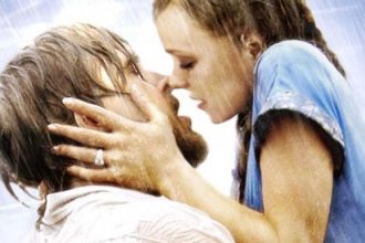 Μάθε τα πάντα για εκείνον από τον τρόπο που σε φιλάει!