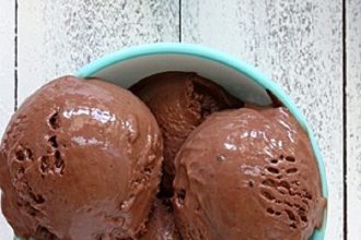 Εύκολο παγωτό σοκολάτας από γιαούρτι, με λίγες θερμίδες