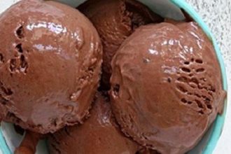 Εύκολο παγωτό σοκολάτας από γιαούρτι, με λίγες θερμίδες