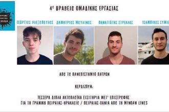 Βραβείο ομαδικής εργασίας σε φοιτητές του Πανεπιστημίου Πατρών