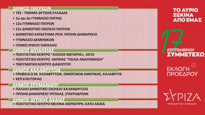 ΣΥΡΙΖΑ Αχαΐας: 17 Σεπτεμβρίου Συμμετέχω - Το αύριο ξεκινά από εμάς