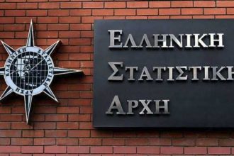 ΕΛΣΤΑΤ: Αυξημένος κατά 7,9% ο τζίρος στο λιανικό εμπόριο τον Οκτώβριο
