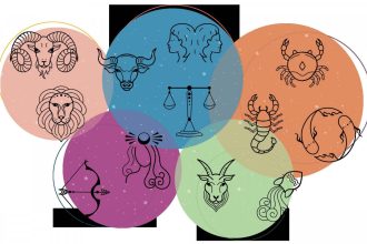 Τα ζώδια σήμερα Παρασκευή 12 Ιουλίου 2024