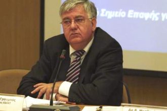 Η Ε.Ε. πρέπει να αποφασίσει κυρώσεις για την Τουρκία