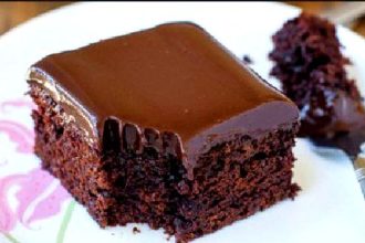 Κέικ σοκολάτας χωρίς αυγά και γάλα