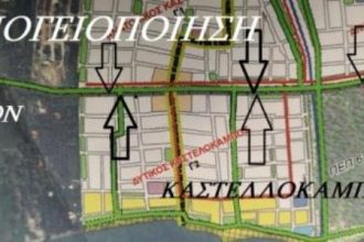 Γενικό Πολεοδομικό Σχέδιο και Ανάπτυξη;