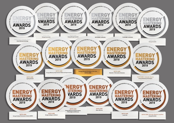 «Energy Efficient Company of the year» η METRO AEBE