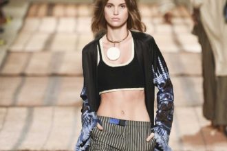 Θέλεις να γίνεις fashionista; Να τι πρέπει να έχεις στην ντουλάπα σου