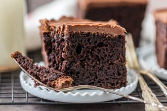 Σοκολατένιο κέικ με μαύρη μπύρα