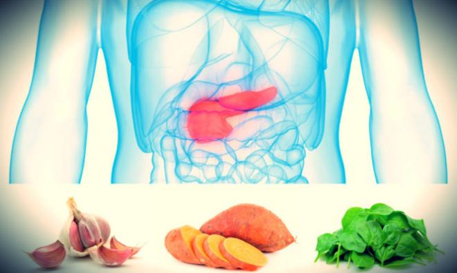 Αποτοξίνωση στο πάγκρεας: Με ποιες τροφές γίνεται