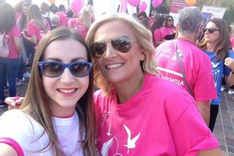 Pink the City/Pink the web 2020 Live – Κυριακή 25 Οκτωβρίου: Αναλυτικό πρόγραμμα