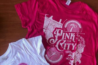 Αλμα Ζωής Πάτρας: 2ο facebook event για το Pink the City 2020