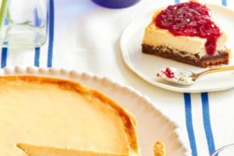 Εύκολο cheesecake με γιαούρτι και ζαχαρούχο γάλα