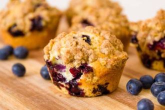 Muffins με bluberries και λεμόνι