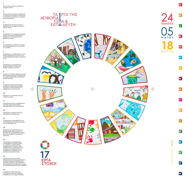 Η σύνδεση των έργων ΕΣΠΑ με την εκπαίδευση για την αειφορία