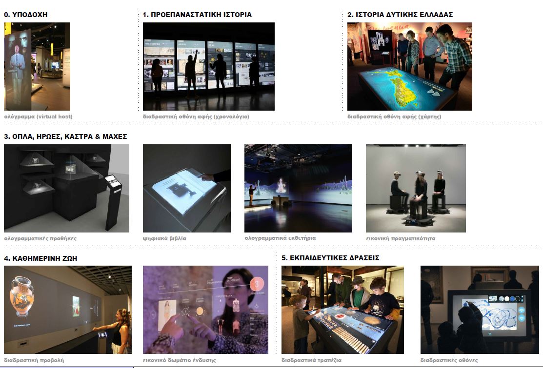 Ψηφιακό Θεματικό Πάρκο & σύγχρονες εφαρμογές για την ανάδειξη της ιστορικής και πολιτισμικής ταυτότητας της Δυτ. Ελλάδας