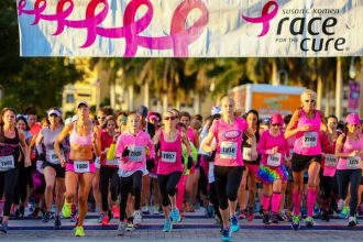 Digital Greece Race for the Cure® - ΜΑΖΙ πιο δυνατοί από τον καρκίνο του μαστού