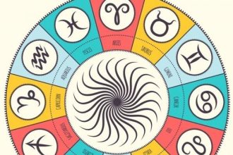 Ζώδια: Προβλέψεις για σήμερα, Σάββατο 9 Σεπτεμβρίου 2023