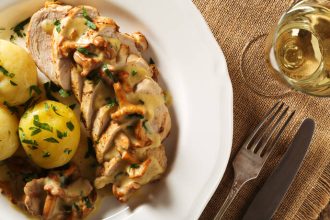 Στήθος κοτόπουλο με μανιτάρια και σάλτσα μουστάρδας