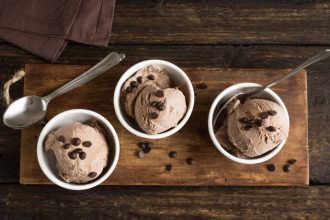 Πώς να φτιάξετε το πιο εύκολο παγωτό παρφέ σοκολάτα