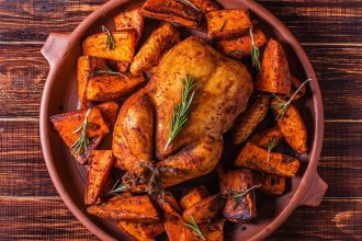 Κοτόπουλο στο φούρνο με γλυκοπατάτες