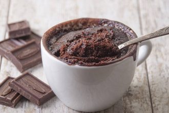 Εύκολο κέικ σε κούπα