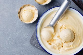 Φτιάξτε τέλειο σπιτικό παγωτό