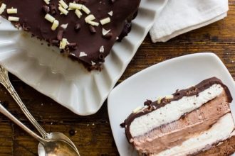 Εύκολος κορμός σπιτικού παγωτού με ganache!