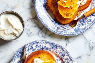 Τηγανίτες ψωμιού (αυγοφέτες) με σιρόπι μελιού, λεμονιού και κανέλας