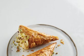 Τρίγωνα Πανοράματος