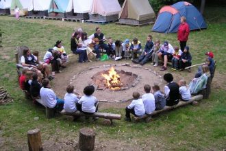 Κατασκήνωση και παιδί: Όλα όσα πρέπει να γνωρίζεις για την ασφάλειά του