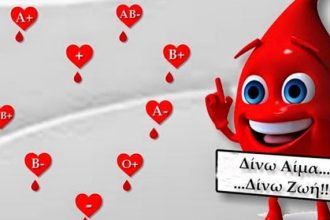 ΚΟΙΝΟ_ΤΟΠΙΑ: «Ας γίνουμε αιμοδότες για τη ζωή»