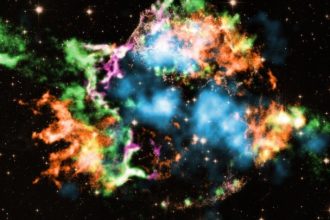 Διαδικτυακό θερινό εκπαιδευτικό πρόγραμμα για παιδιά από το Αστεροσκοπείο Αθηνών