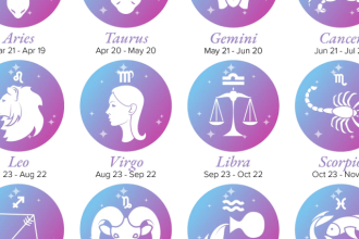 Ζώδια: Προβλέψεις για σήμερα, Σάββατο 3 Φεβρουαρίου 2024