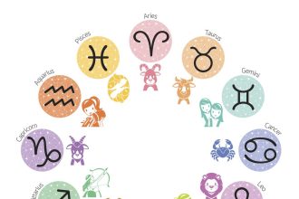 Ζώδια: Τι κερδίζουμε και τι χάνουμε τον Μάιο;