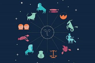 Ζώδια: Προβλέψεις για σήμερα, Παρασκευή 3 Μαΐου 2024